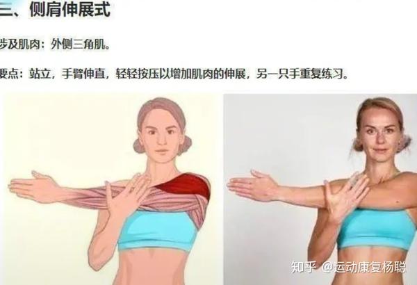 关节松动和肌肉放松) 1,肩内外旋训练(4:6) 本文仅提供康复训练的参考