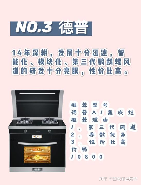 厨电品牌统计_厨电品牌二线排行新_厨电二线品牌推荐