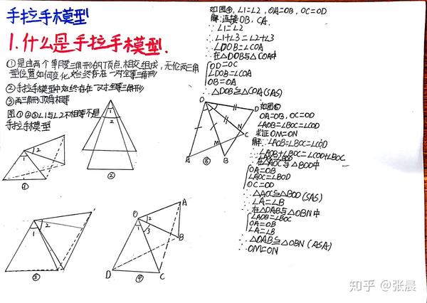 《全等三角形》数学小报数学小论文展示