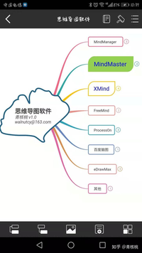 求好用作思维导图的应用 电脑 手机皆可谢谢?