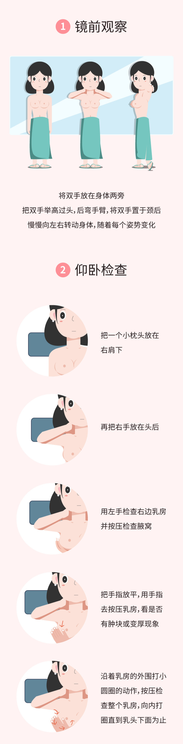 乳腺增生怎么办女性该看的乳房自检说明书