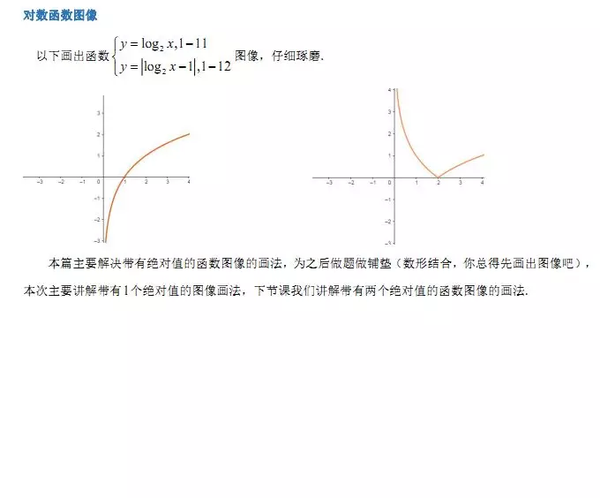 初识绝对值-带有绝对值的函数图像-画法