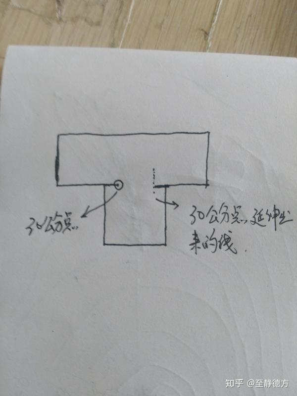 就是入库边角两边向库门中间延伸出来的30公分线,这个线就是30公分点.
