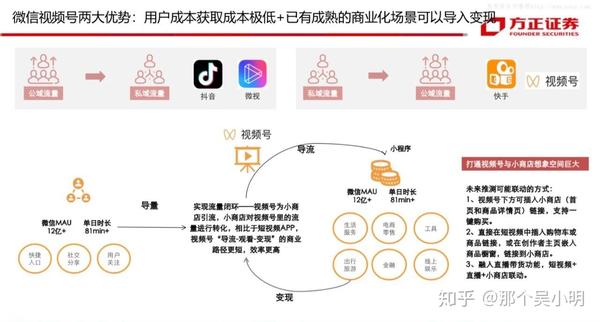 抖音重复删除并发布同一视频会影响流量吗？