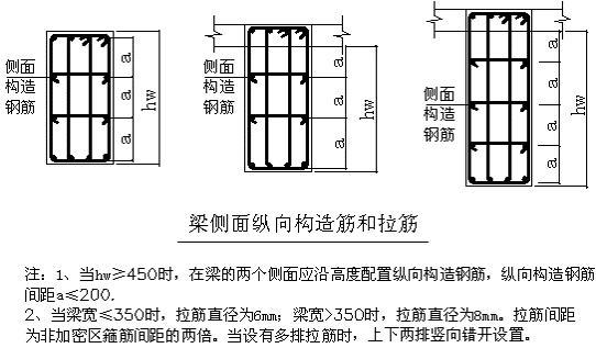 拉筋直径取值:梁宽≤350取6mm,>350取8mm,注意:有许多设计同梁箍筋