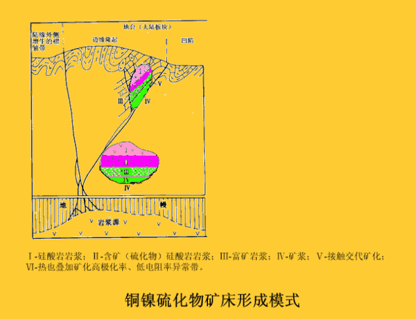 这100张动图让地理课本上的知识更简单易懂