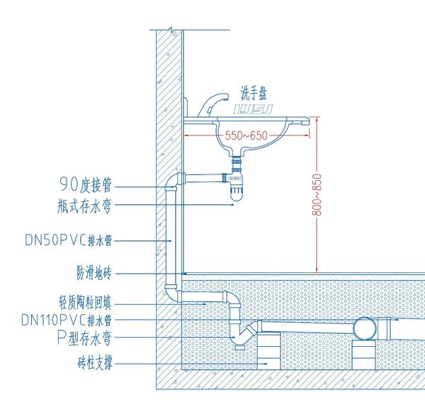 洗手盆安装标准指引hjsj2021