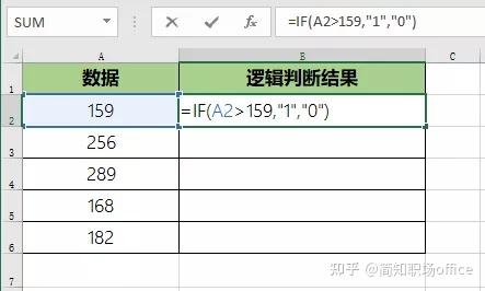 返回的结果为1,否则为0;2,单条件求和函数sumif用途:对满足单