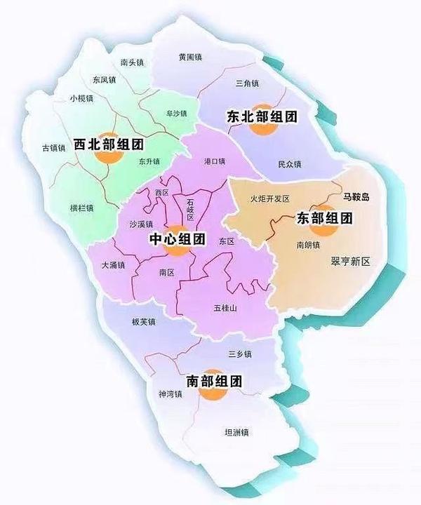 中山买房最新版(讲解全区域)