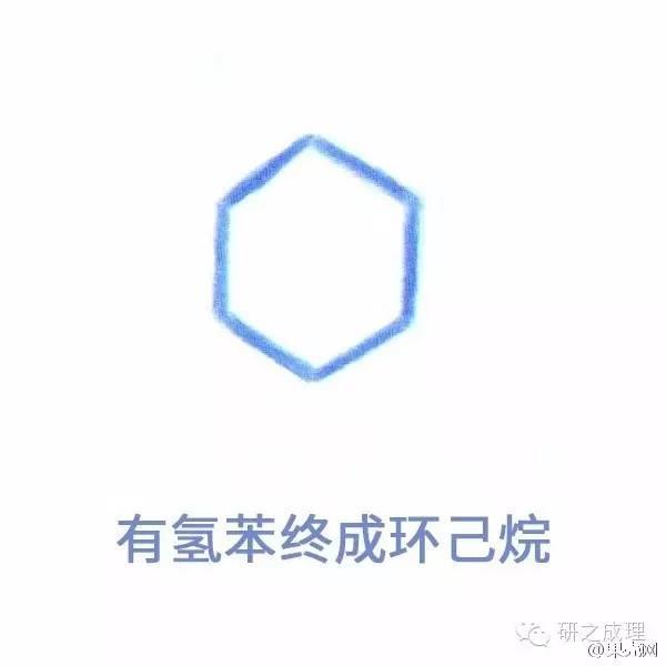 关于化学有什么表情包?