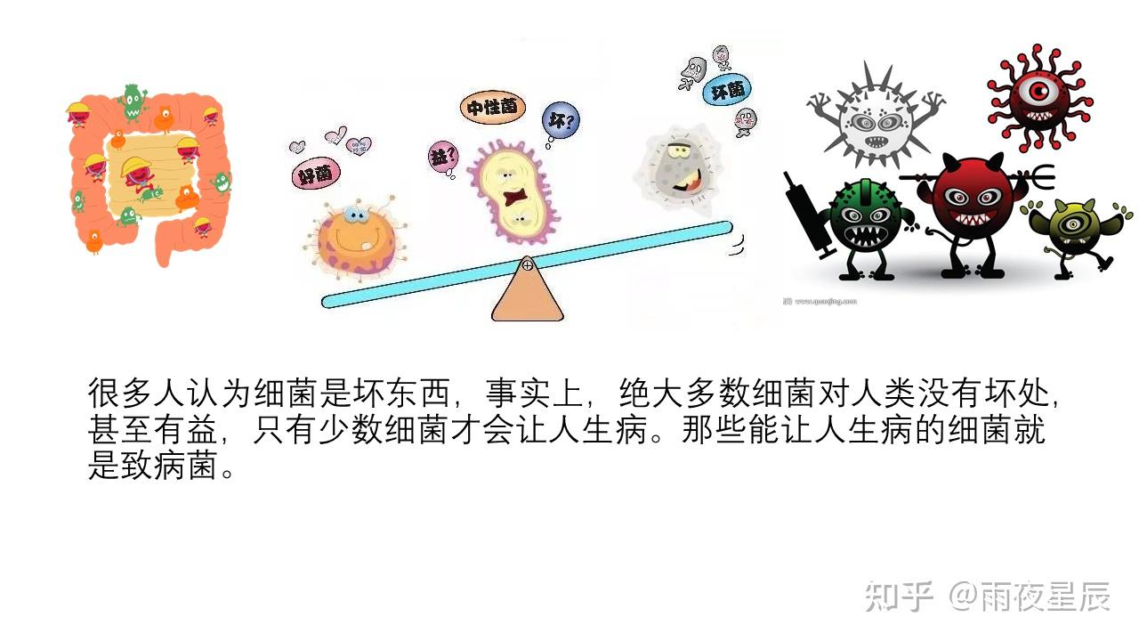 人与细菌的斗争抗菌纺织品