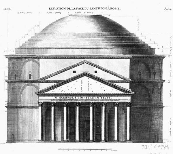 万神庙(pantheon)立面 再复习一下,看到门口的三角楣了吗,古希腊式的