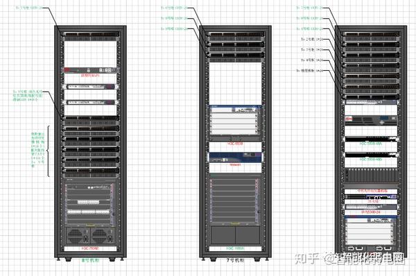 弱电间机柜原型图整理,可编辑(excel,visio,cad)