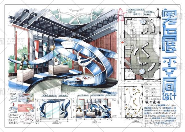 环艺室内快题展示空间展馆展厅博物馆图书馆等专题作品集锦