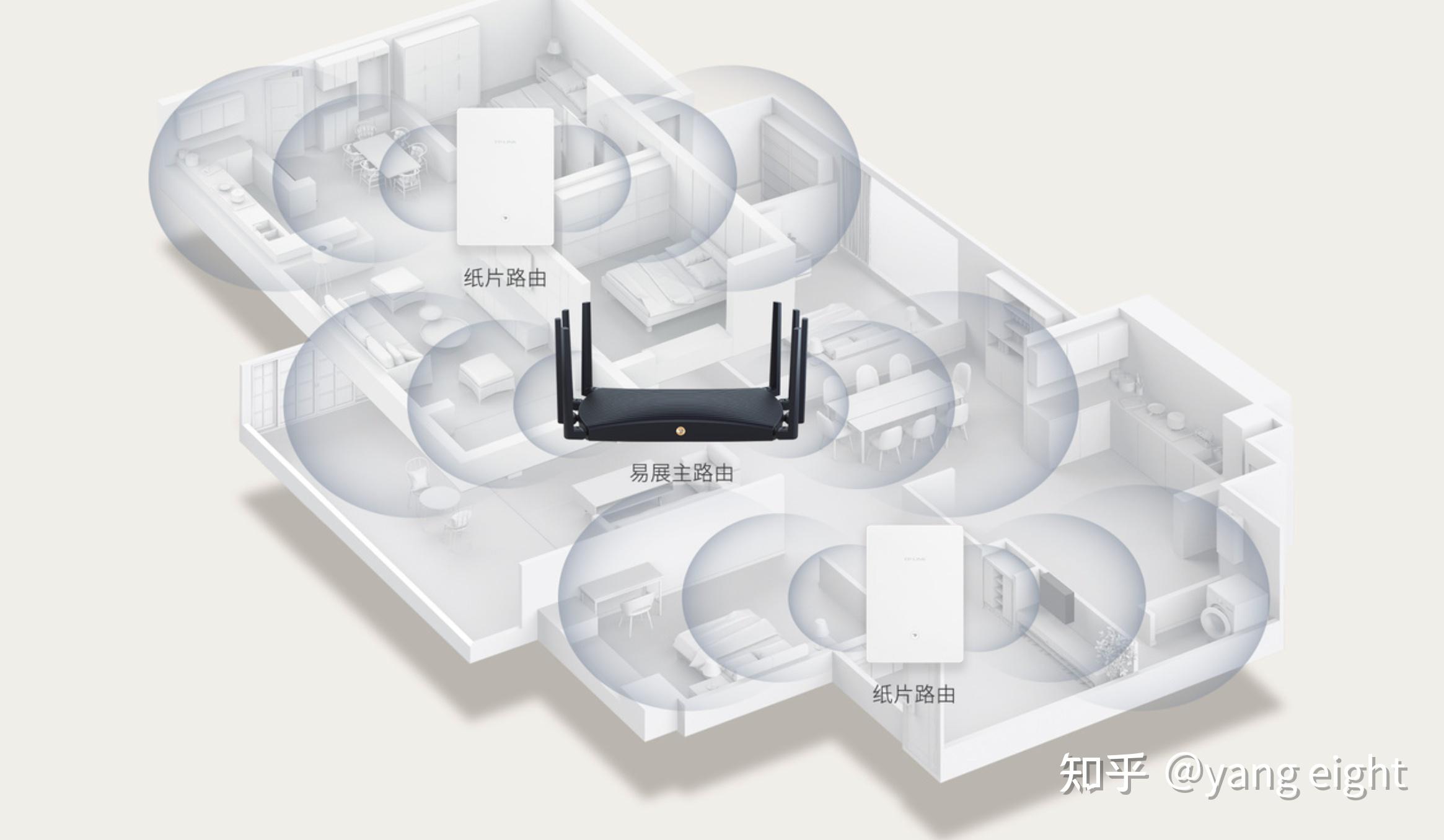 Mesh组网和AC AP组网方式区别 知乎