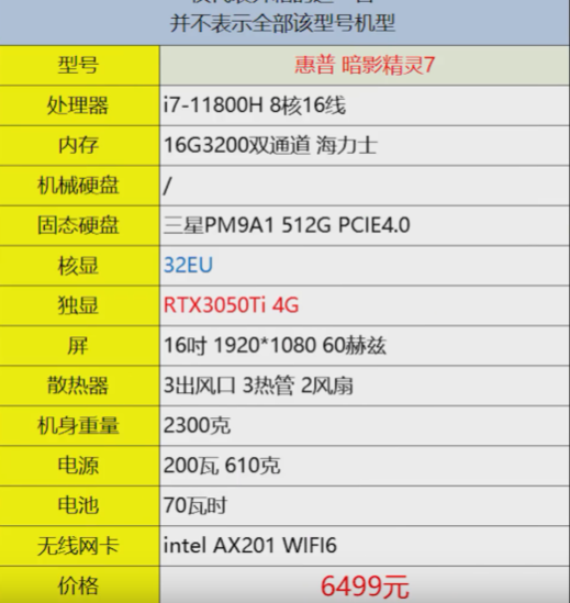 暗影精灵7 i7-11800h,rtx3050ti - 知乎