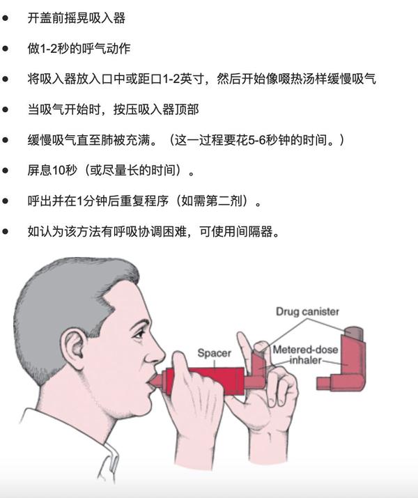 极重症哮喘儿童需住院治疗,并至少每隔 20 分钟通过雾化器或吸入器