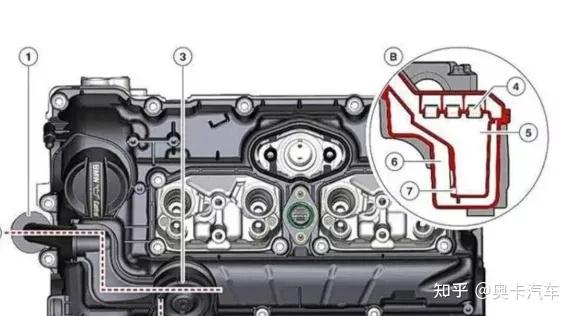 宝马b48tu 2.0t发动机技术解析