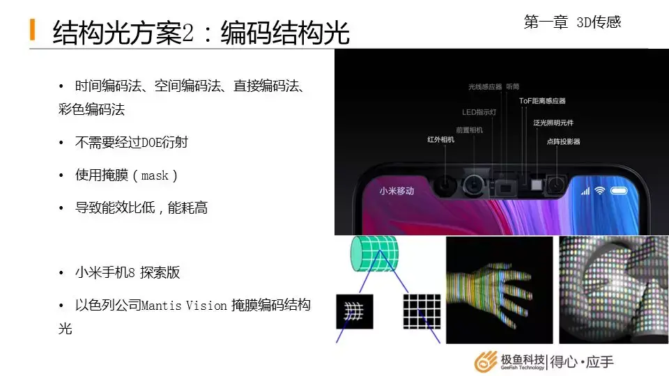 iphonex这样做人脸识别3d深度传感器科普