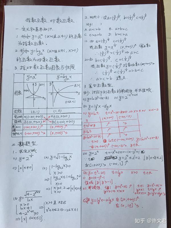 指数函数和对数函数
