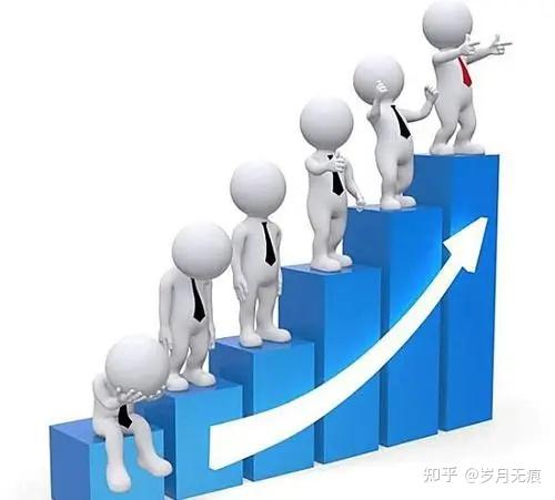 职业规划包括哪些