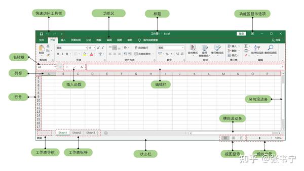 3认识excel2019操作界面助你操作更快捷