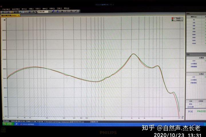 简单谈一谈耳机曲线标准符合哈曼曲线声音就一样么