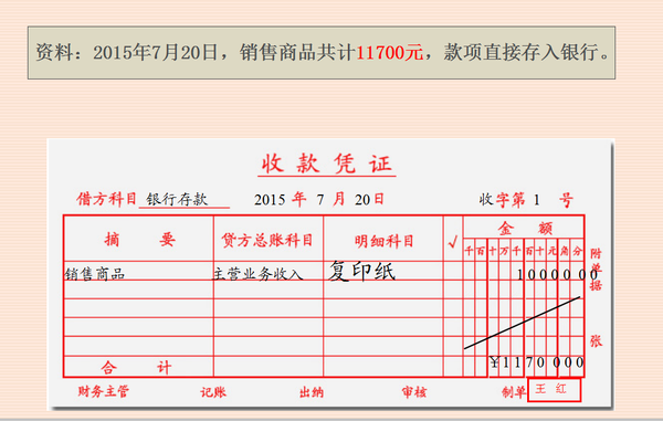 记账凭证怎么编制?老会计详细讲解填写过程(附77