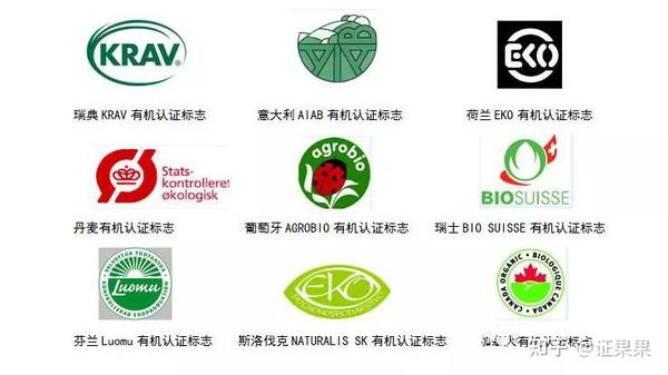盘点i 那些有机产品的认证标志!