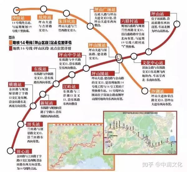 16号线(在建中)预计2023年通车,19号线(规划中)-接驳地铁14号线,19号