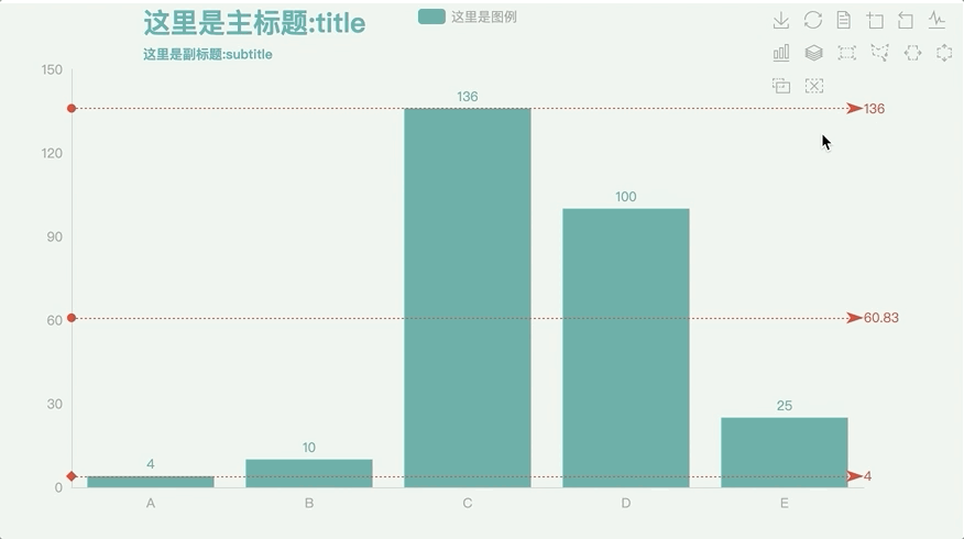 pyecharts交互666的python绘图工具