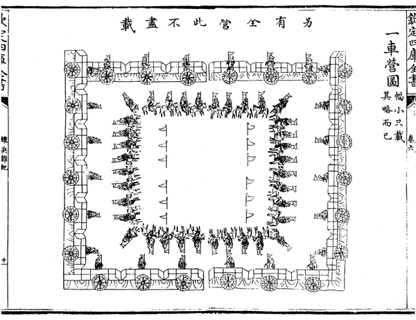 古代军队是否真的可以排兵布阵?