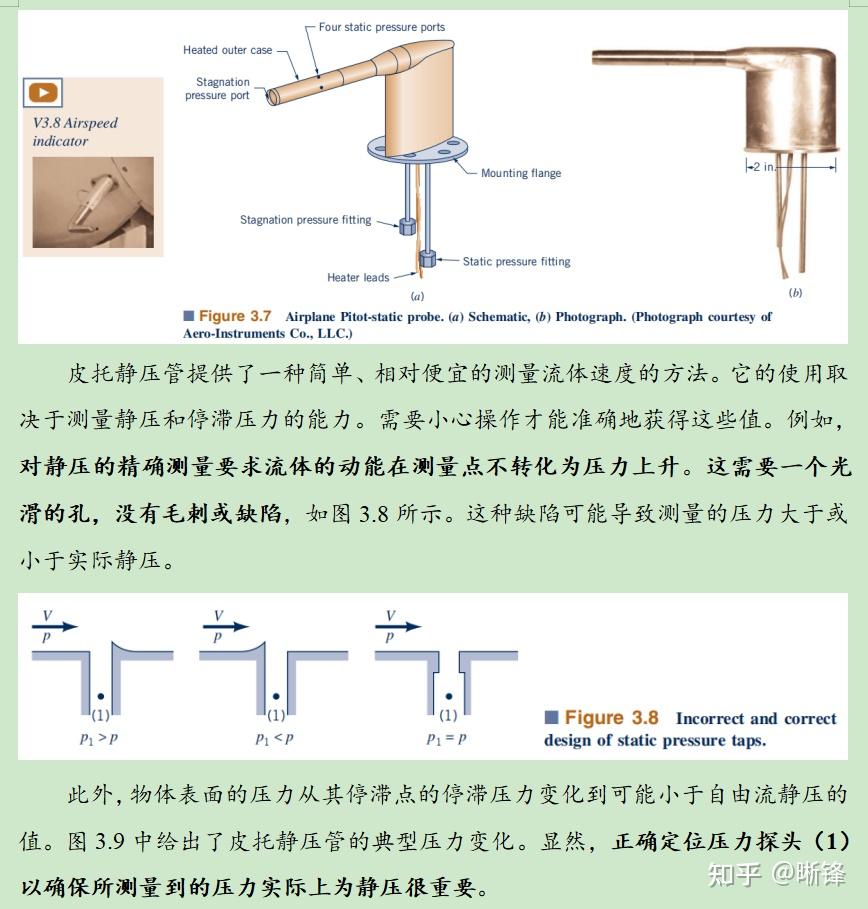 流体力学35静压停滞压力动压和总压力