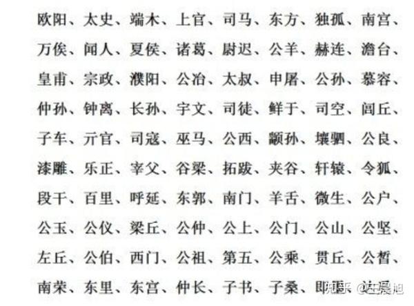 2020最科学的起改名字策略(持续更新)