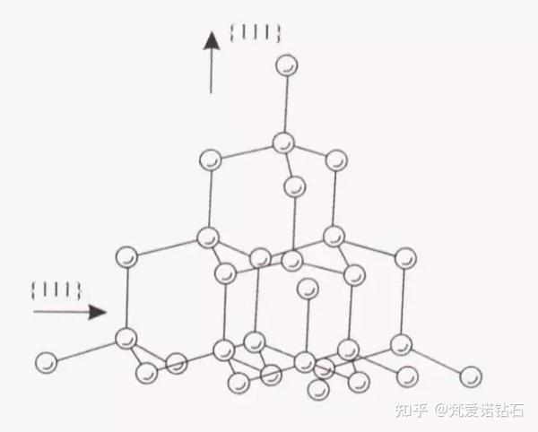 钻石最常见的单行(结构高度对称的形态)是八面体,菱形十二面体和