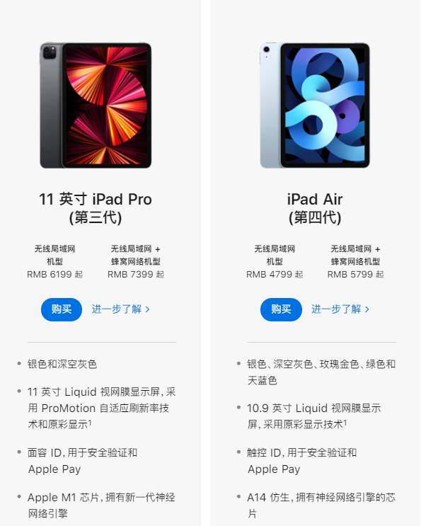 选ipadair4还是ipad2021