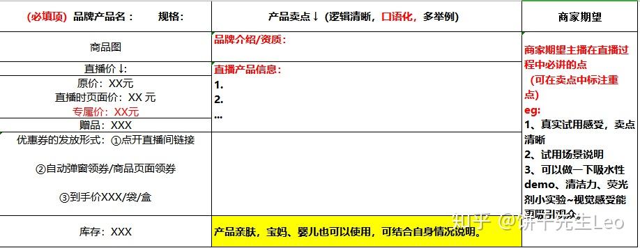 直播建议要做个手卡,接触这么多主播下来新人直播在直播过程中很容易