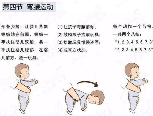 婴儿主被动操动作分解,新妈妈赶紧学起来