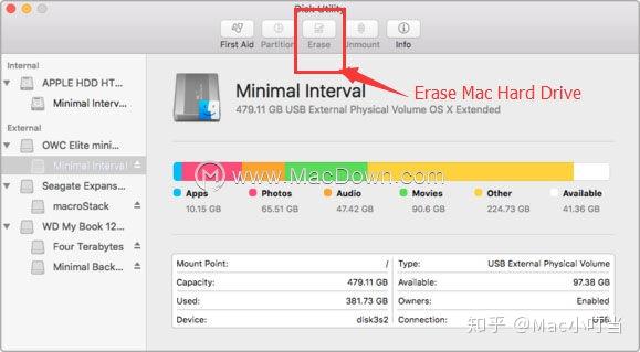 检查MAC目录占用的硬盘大小