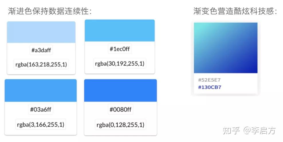 2,配色方案