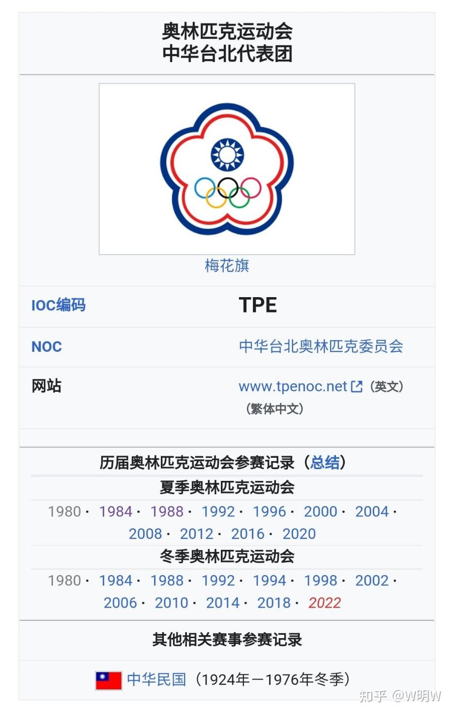 奥运开幕式出场顺序是怎么定的东京奥运开幕式中华台北的出场顺序是否