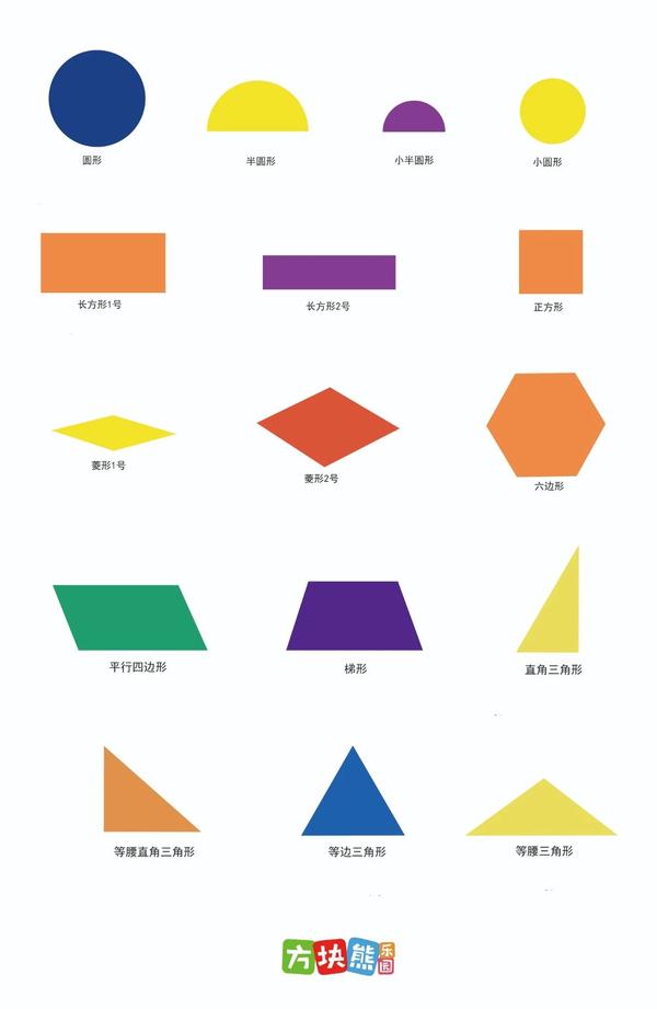 方块熊家独家定制的平面积木(教具只核对形状,不核对颜色)
