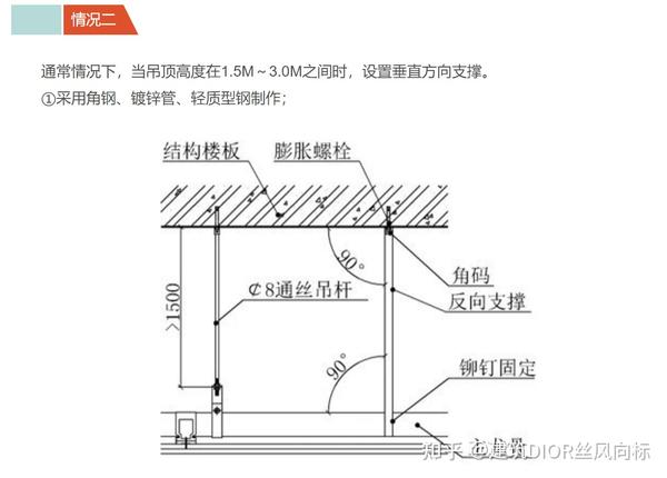 建筑装饰工程-轻钢龙骨吊顶反支撑知识编辑