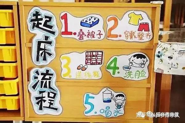 小小传承人:幼儿园环创幼儿园区角环创布置 生活区