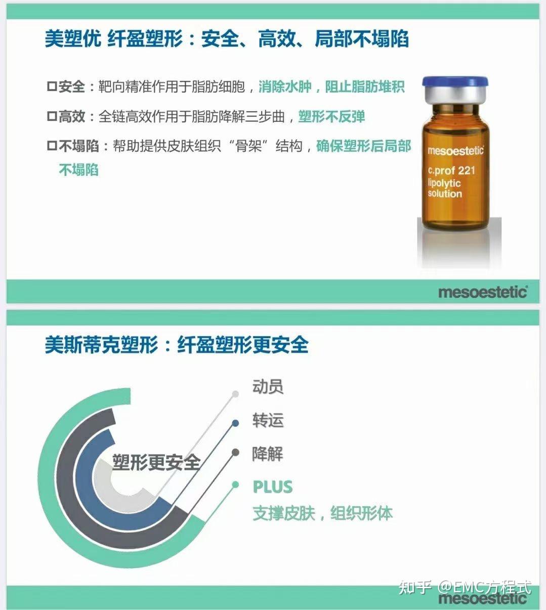 西班牙美斯蒂克消脂素prof221面部脂解原液