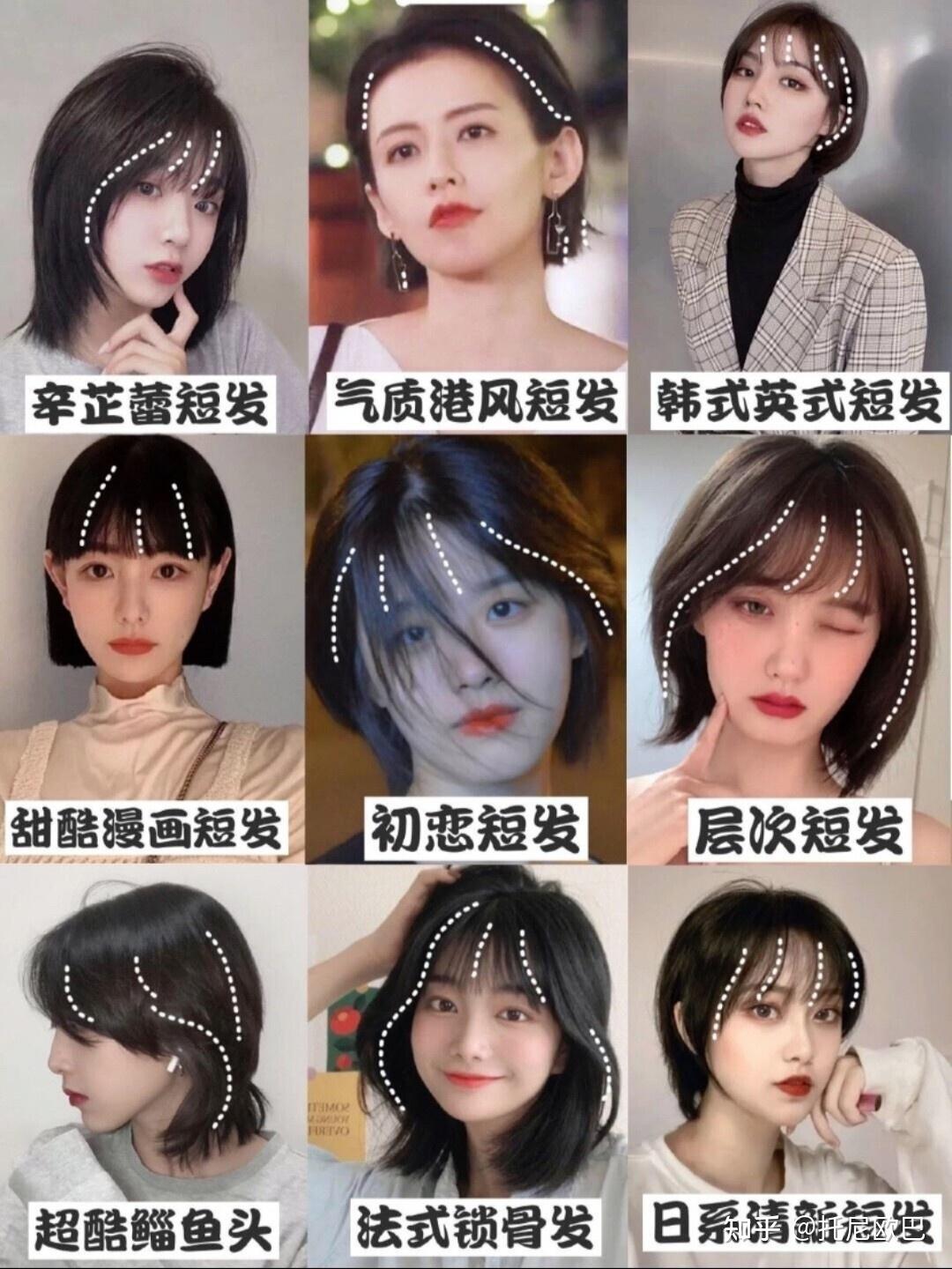 短发烫发发型2021,时尚有个性,备受女生青眯