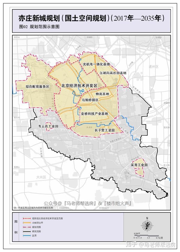 北京置业密码 亦庄新城规划(国土空间规划(2017-2035)