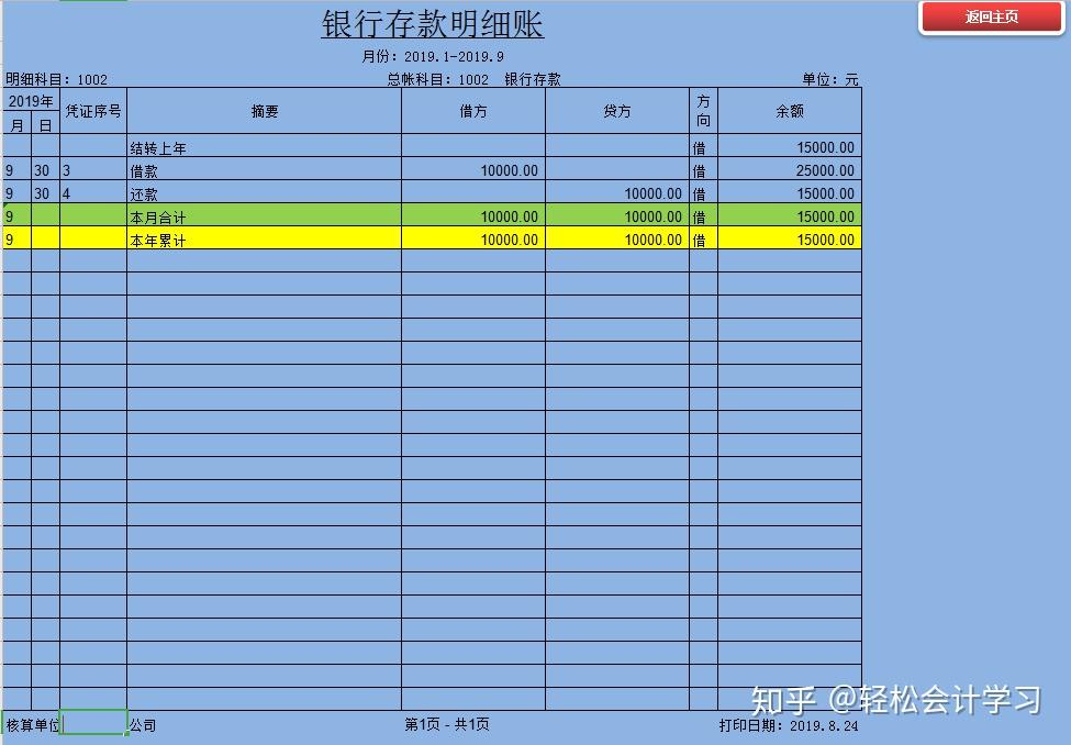 用了5年的财务记账系统坚持自动结转的决定只为能轻松做懒人