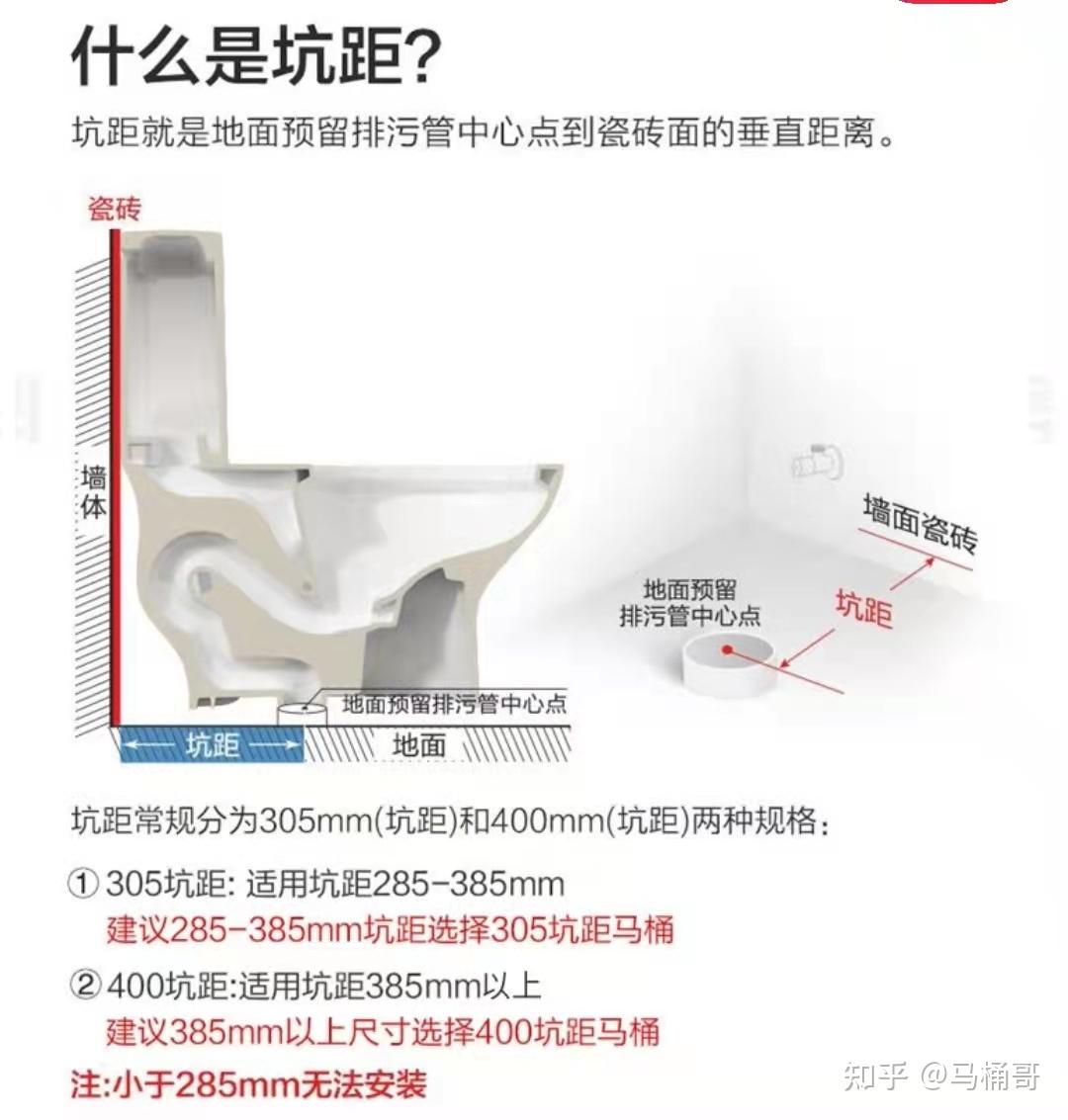 马桶坑距指的是排污口中心到墙壁的距离,在选购马桶之前一定先要了解