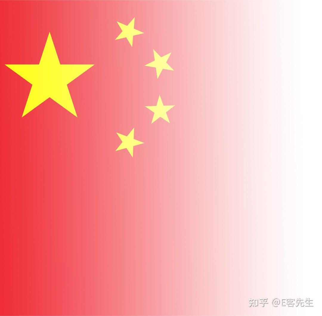 中国红丨国庆头像渐变制作教程,4种国庆头像模板,一学